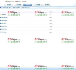 模版管理