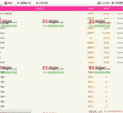 字条列表 字条列表