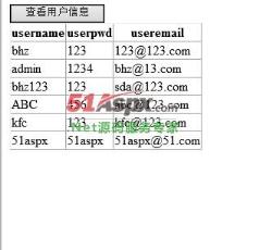 查看用户 查看用户