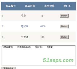 最简购物车(Access)源码