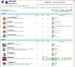 中国技术论坛源码（仿Discuz）