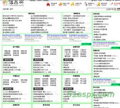 青岛分类信息网源码 青岛分类信息网源码