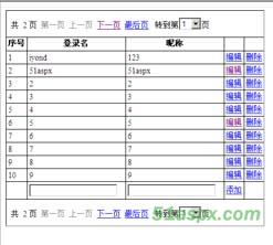 Vs2005下GridView演示多层Demo源码