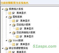 某国企综合资源管理系统源码 某国企综合资源管理系统源码