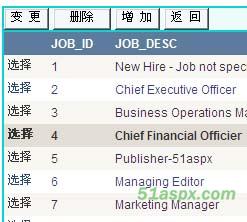 ActiveRecord简单实例代码