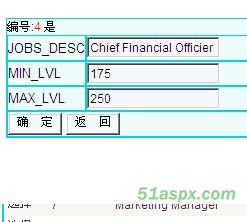 ActiveRecord简单实例代码