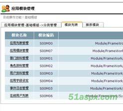 ASP.NET通用权限管理系统1.0.4源码