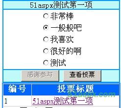 Asp.net投票系统[单/复选,投票数量/项随意]源码