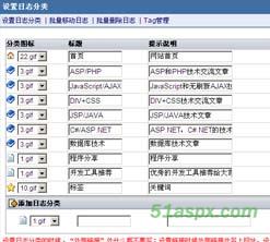 柠檬居IT技术网多用户Blog源码