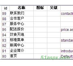 厦门某餐饮公司网站源码