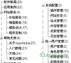 逐迹内容管理系统AspxNuke v2.0源码 逐迹内容管理系统AspxNuke v2.0源码