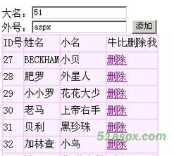 Ajax实现无刷新添加和删除数据源码