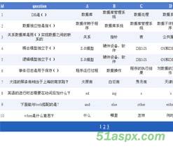 在线考试系统源码及论文