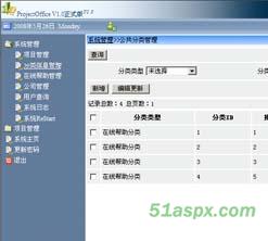 ProjectOffice项目管理系统 V1.0源码