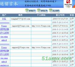 ajax奥运留言本v2.0源码