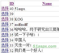 最简单,最适合入门学习的三层架构例子