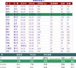 Vb.net网上订票系统源码