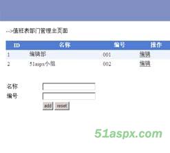 Asp.net2.0值班管理系统源码