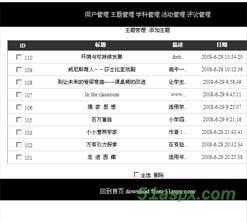 WebQuest发布系统源码及文档