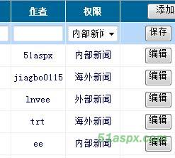 DataGrid数据增删及分页演示
