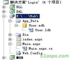 最简单三层登陆入门源码