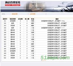 酒店管理系统项目源码(三层开发)