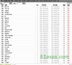 起点9 V2.0小说整站系统源码