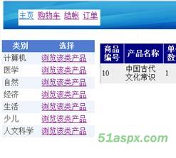 JaneLee简单购物车源码