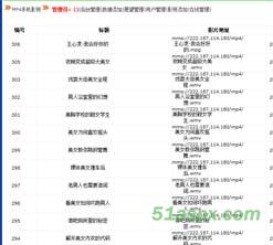 56WA手机电影下载系统源码 56WA手机电影下载系统源码