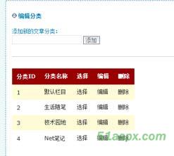 Badgirl blog V1.0源码 Badgirl blog V1.0源码