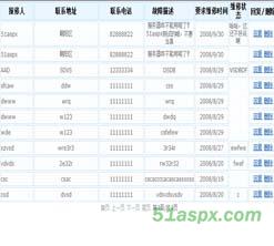 某学院网络中心网站源码
