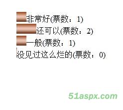 入门级的投票系统源码