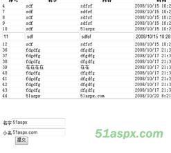 南充人简单NET3.5 LINQ实例