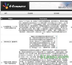 E-Commerce入门新闻系统