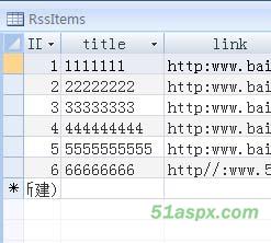 Repeter控件开发RssFeed(附详细说明) Repeter控件开发RssFeed(附详细说明)