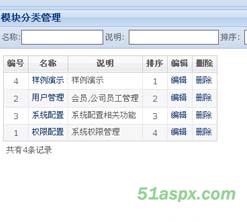 RedGlovePermission权限管理系统源码