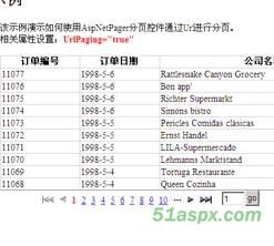 AspNetPager7.2分页控件及Demo源码