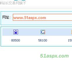 二指禅SEO代工者1.0正式版源码 二指禅SEO代工者1.0正式版源码