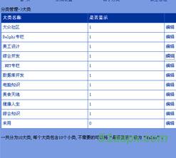 勇敢者论坛V2.08源码