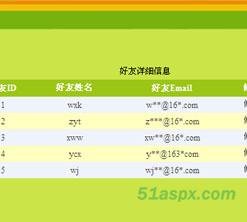 Jmail发送邮件系统源码