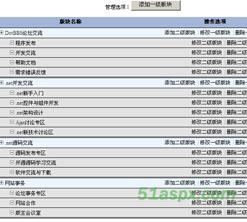 DotBBSV1.1.0源码 DotBBSV1.1.0源码