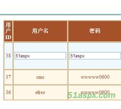 旅行社同行入口源码 旅行社同行入口源码