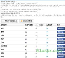 SpaceBuilder v2.0Beta SDK源码