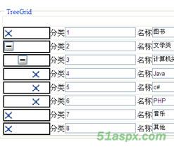 GridView+Jquery实现的TreeGrid
