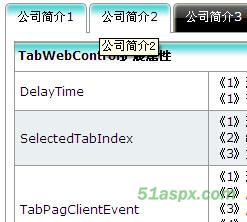 Tab选项卡控件及Demo源码