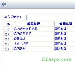 NewsIssue新闻发布系统源码