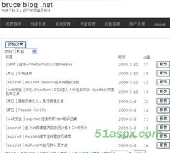 BruceBlog程序源码(采用NHibernate)