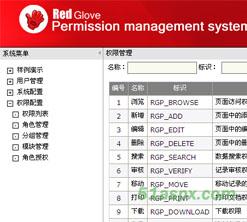 RedGlovePermission V2 权限管理系统源码