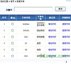 Abis权限管理系统源码 Abis权限管理系统源码