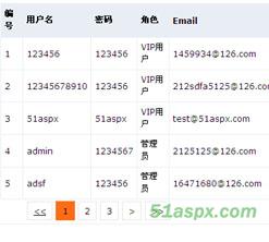Asp.net MVC会员管理系统